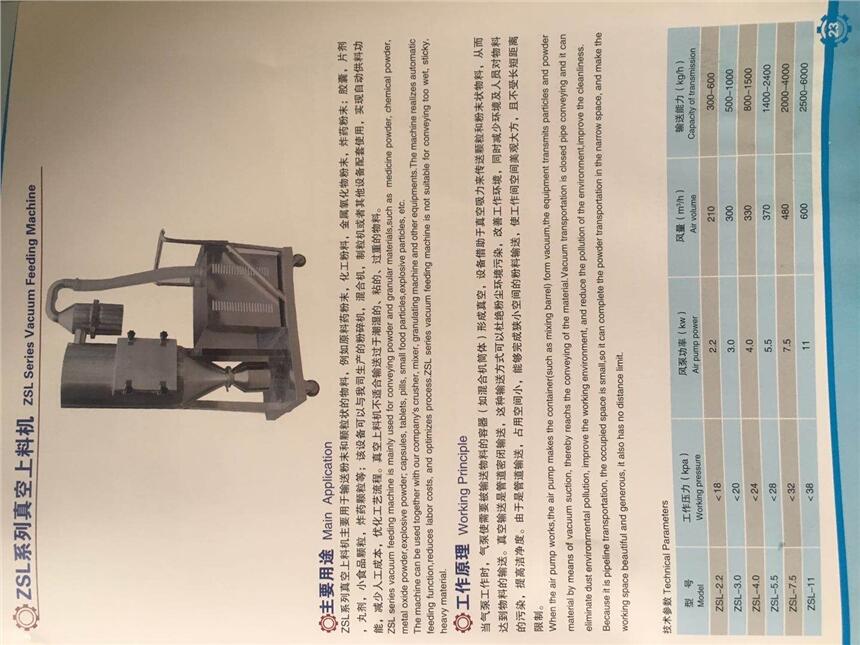 供應南昌贛州撫州上饒景德鎮(zhèn)鷹潭九江粉碎機