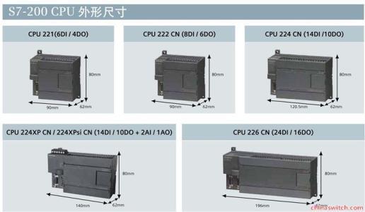 SIEMENS西門(mén)子PLC代理6ES72881CR600AA0