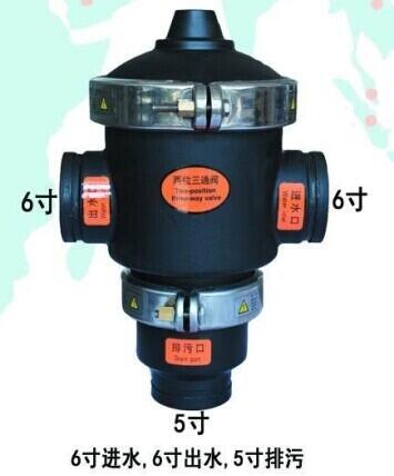 KM58P-6*6*5過(guò)濾器用卡箍反沖洗閥