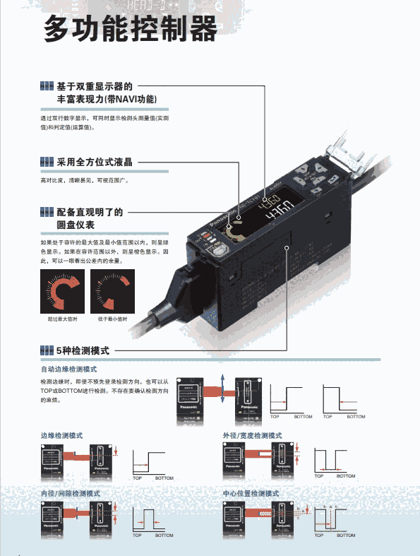 供應(yīng)松下激光位移傳感器HG-C1100原裝正品現(xiàn)貨