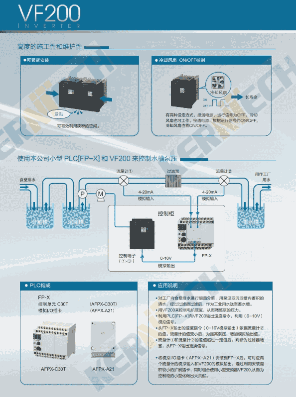 供應松下變頻器AVF200-0074 松下VF200系 400V 0.75KW 變頻器