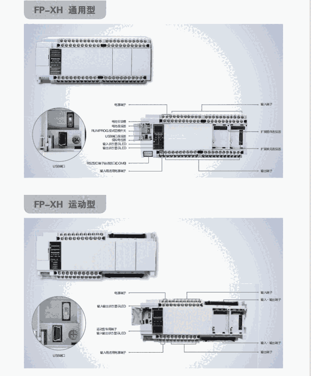 供應(yīng)松下PLC 可編程控制器AFPXHC60ET 全新原裝