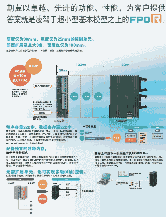 供應松下可編程控制器PLC控制模塊AFP0RC16CT