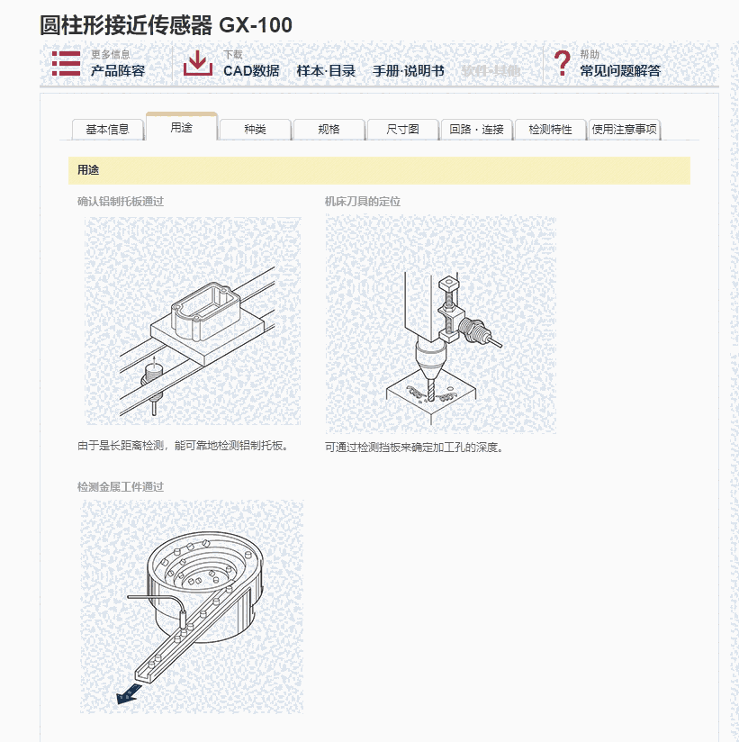 AFP0HCCM1 | FP0H 通信插卡供應(yīng)松下通訊插卡