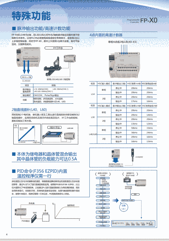 供應松下激光位移傳感器HG-C1100  HG-C1400  HG-C1400-P