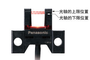 下U型微型光電傳感器PM-65系列PM-Y65一級代理全國現貨直發(fā)