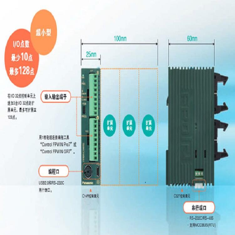 松下PLC控制器現(xiàn)貨AFP7PP02L  AFP7Y16R   AFP7X32D2