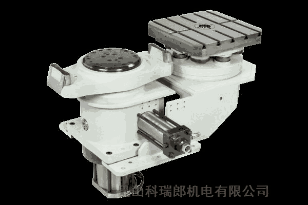 Ganro亙隆機床自動交換工作臺