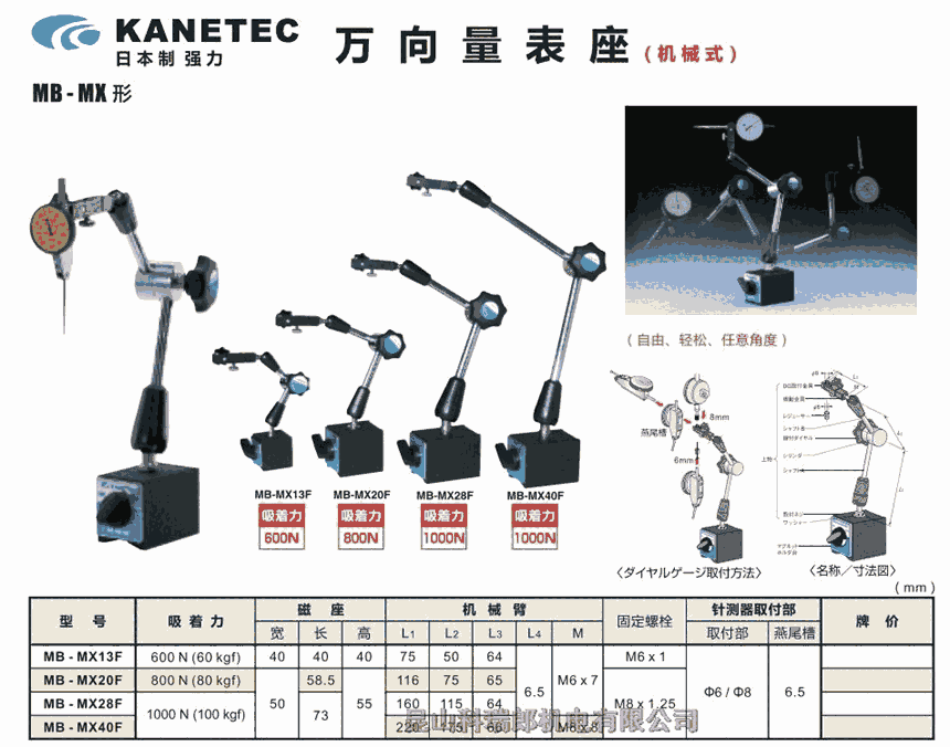 日本強力KANETEC磁性底座80KG