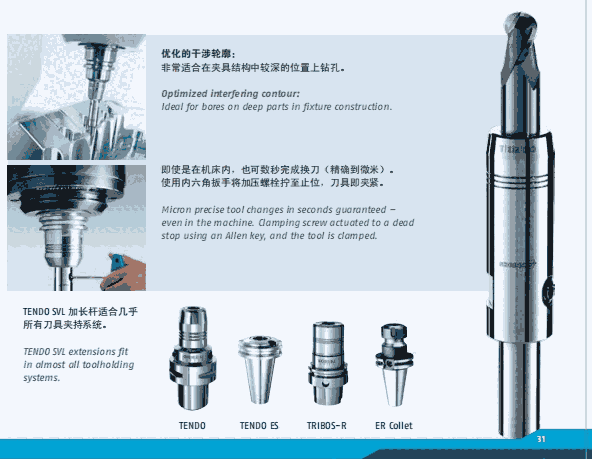 德國雄克SCHUNK液壓刀柄福建特價