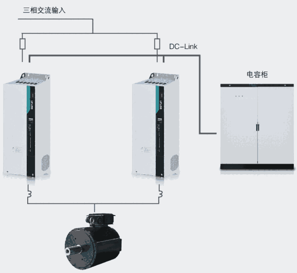 佛山代理埃斯頓低俗大扭矩系統(tǒng)EMT2-200GW-LAVA30-001+EHD-5ZDEB