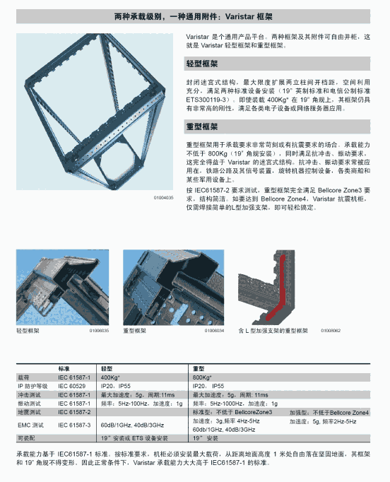 天津代理SCHROFF服務(wù)器機柜