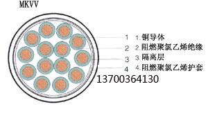 浙江紹興嵊州mcpjr公司3*2.5+1*2.5一覽表2023已更新(今日/資訊)