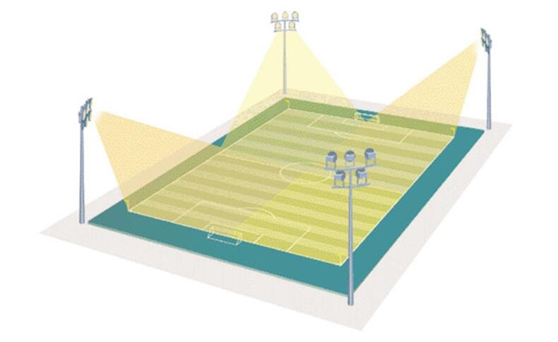 肇慶足球場投光燈生產(chǎn)廠家