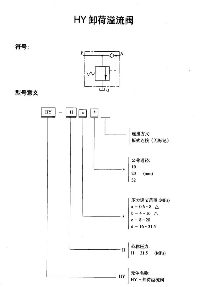 廠家供應(yīng):安慶市24SC-L20H-T,手動(dòng)換向閥,生產(chǎn)廠家