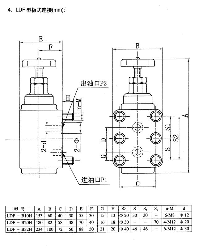 廠家供應(yīng):漳州市24EO-B10H-TZZ,電磁換向閥,性價(jià)比高