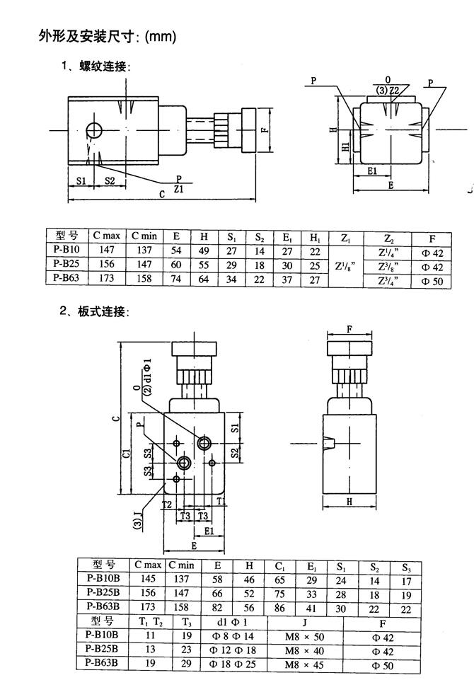 廠家供應(yīng):三明市ST-L6-H1,減壓閥式比例先導(dǎo)閥,包郵正品