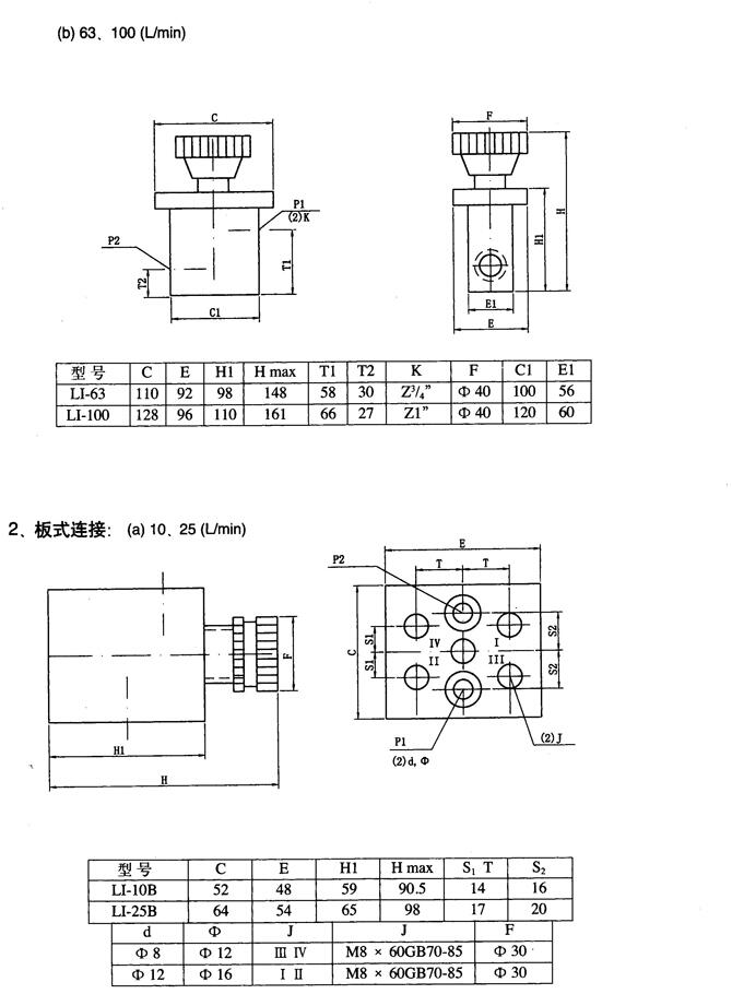 廠家供應:龍巖市XD2F-L10H4-S,直控單向順序閥,性價比高