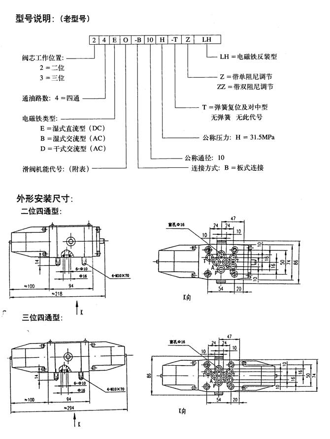 廠家供應(yīng):湖州市24DM-B10H-ZZ,電磁換向閥,包郵正品