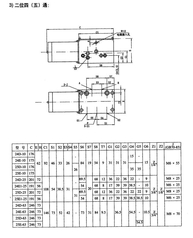 廠家供應(yīng):南平市34PY-100Z,電液動(dòng)換向閥,經(jīng)銷(xiāo)批發(fā)