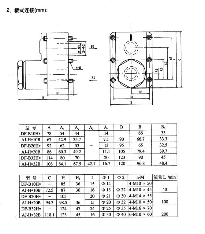 廠家供應(yīng):舟山市34E2Y-63BOPZ,電液動(dòng)換向閥,經(jīng)銷批發(fā)