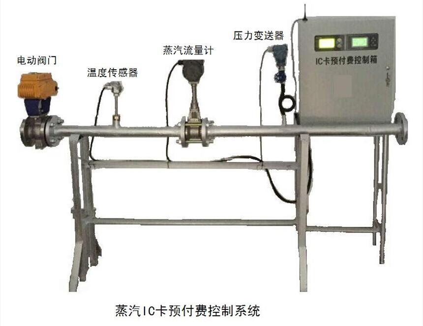 河北KX刷卡天然氣流量計(jì)經(jīng)銷(xiāo)批發(fā)