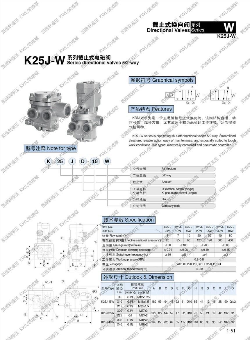 大同K23JD-25TBW,截止式換向閥,,哪家專業(yè)|