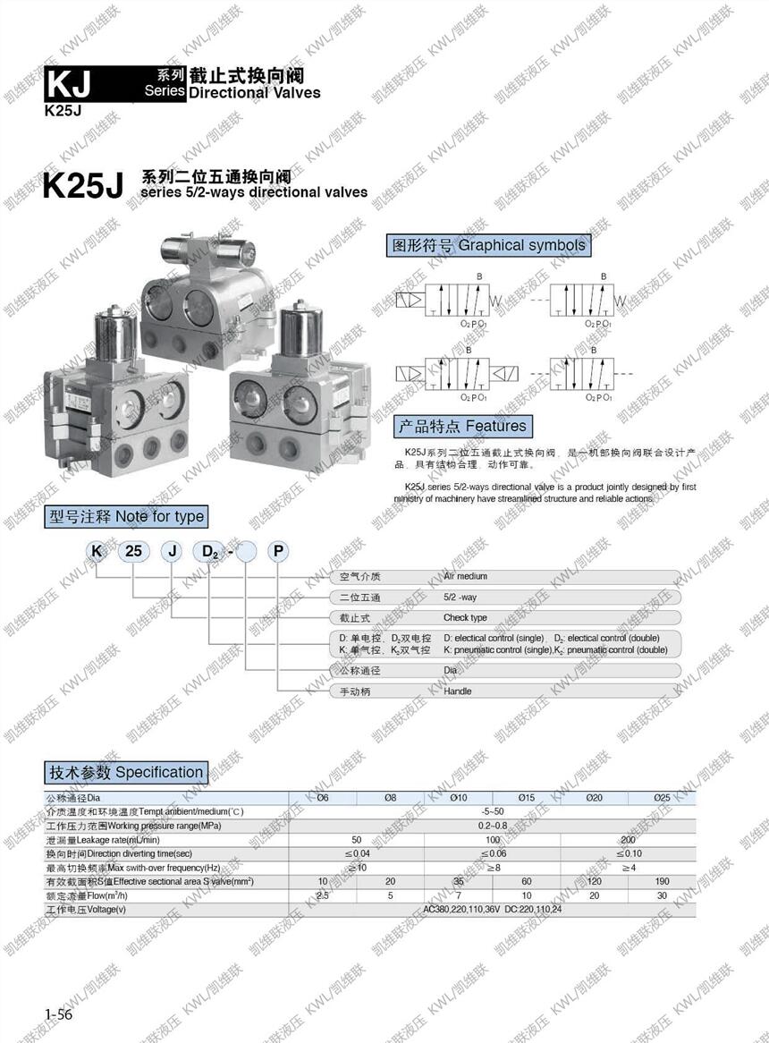 麗水K25JK-20W,截止式換向閥,,哪家比較好|