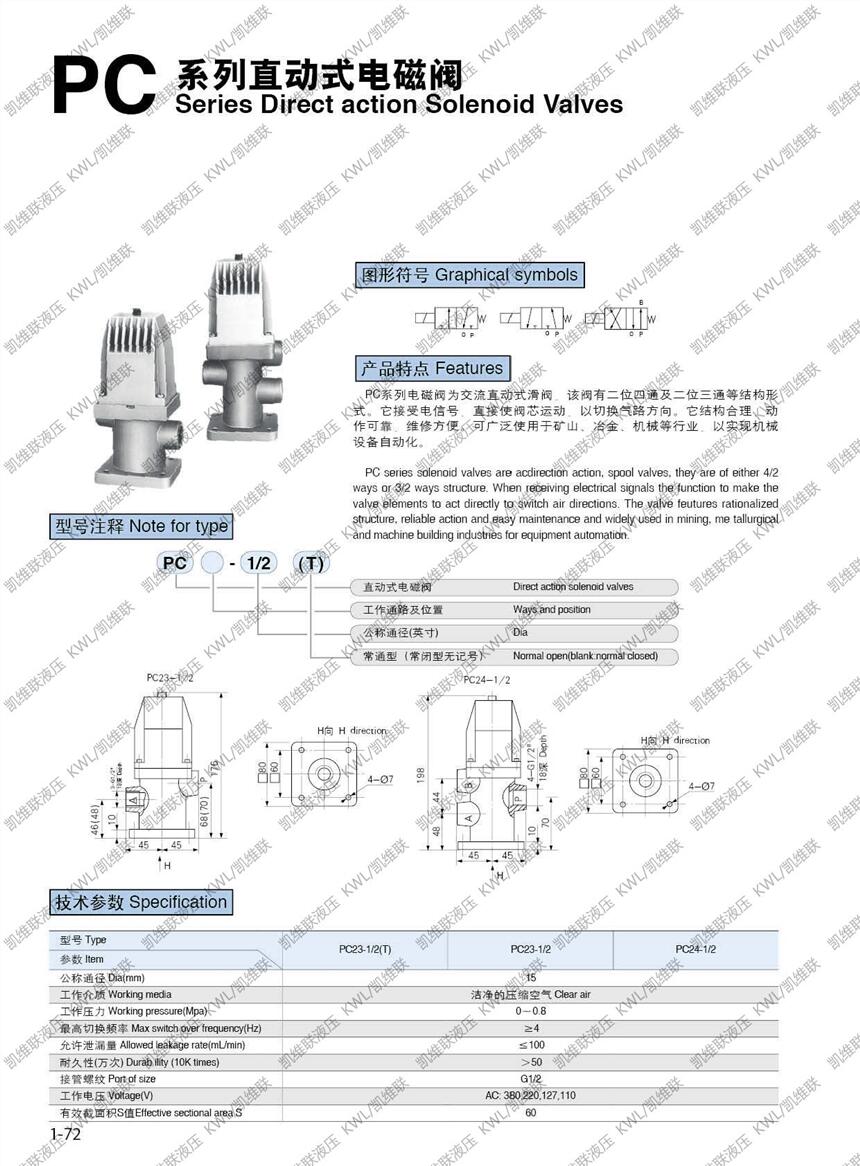 阿拉善盟K23JK-20BW,截止式換向閥,,優(yōu)質(zhì)服務|