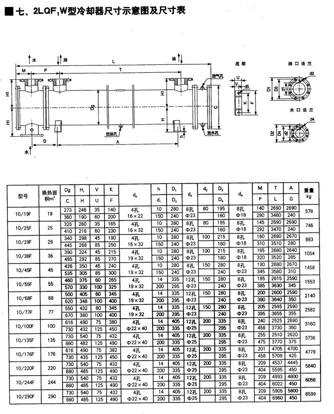 怒江A44Y-25RDN200,帶扳手彈簧全啟式安全閥,低價(jià)促銷|