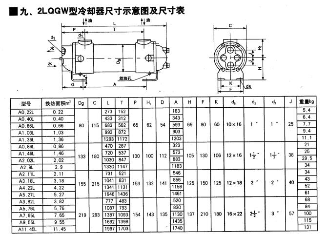 伊春TA40Y-25PDN125,帶散熱器彈簧全啟式安全閥,低價(jià)促銷|