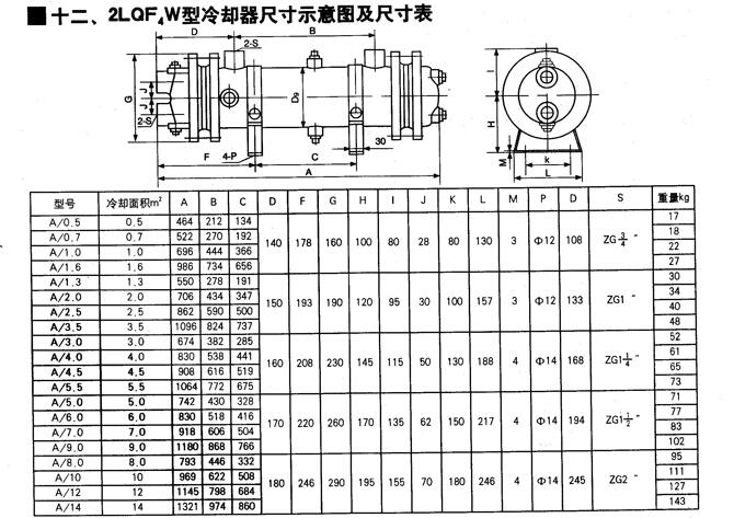 賀州DA42Y-16CDN125,封閉彈簧全啟式安全閥,信譽保證|