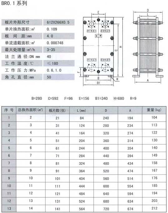 烏蘭察布A41Y-100RDN150,封閉彈簧微啟式安全閥,廠家直銷|