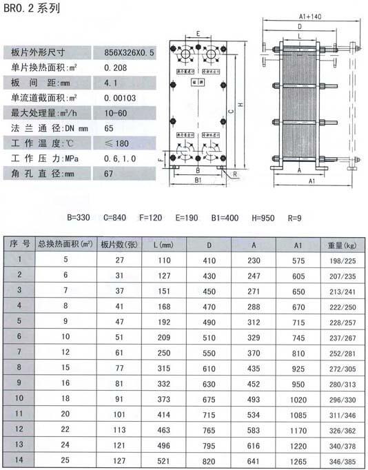 濟寧KA41Y-16PDN100,封閉彈簧微啟式安全閥,哪家好|