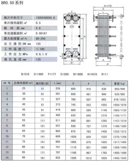 豐臺A44Y-100DN40,帶扳手彈簧全啟式安全閥,低價促銷|