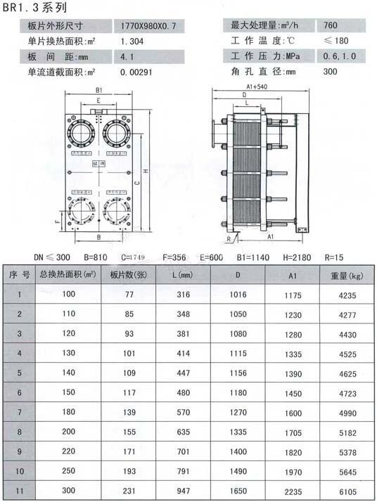 昆明A42Y-25RDN25,封閉彈簧全啟式安全閥,服務(wù)周到|