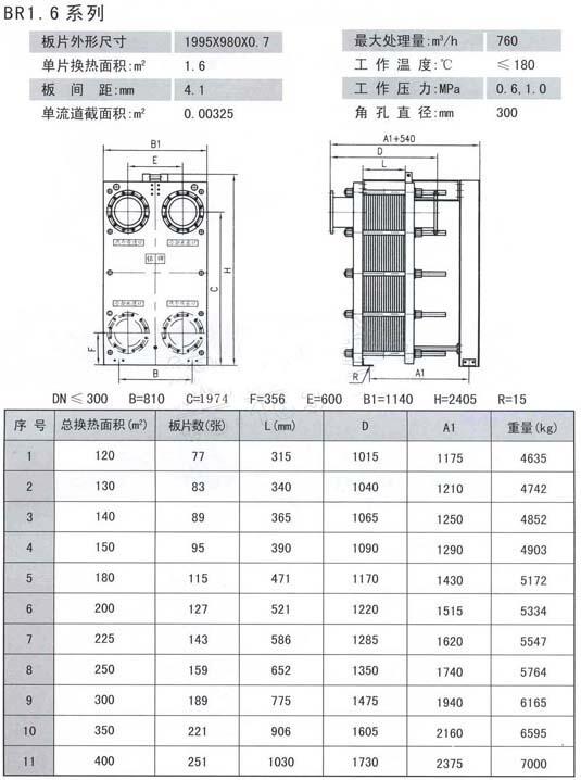 駐馬店TA40Y-100IDN25,帶散熱器彈簧全啟式安全閥,哪家強(qiáng)|