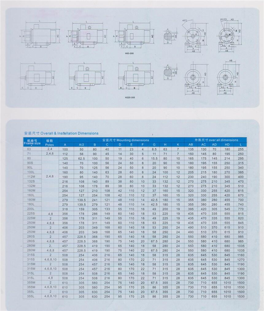 丹東YVP160L-6-11KW,變頻電機(jī),專業(yè)快速|(zhì)