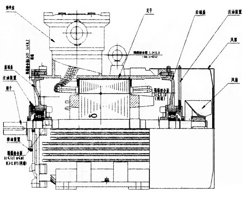 大慶YEJ2-250M-8-30KW,制動電機(jī),價格實(shí)惠|