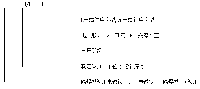 仙桃JBK3-1600,機床控制變壓器,批發(fā)代理|