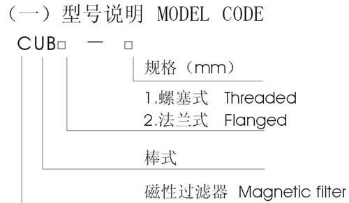 連云港QUQ2-20*0.63,液壓空氣過濾器,性價比高|