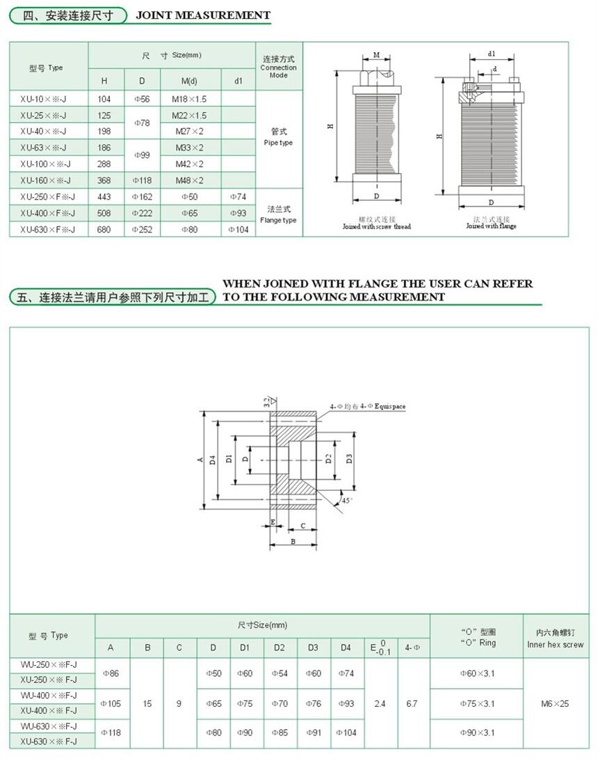 莆田QUQ5-40*4.0,液壓空氣過(guò)濾器,優(yōu)惠促銷|