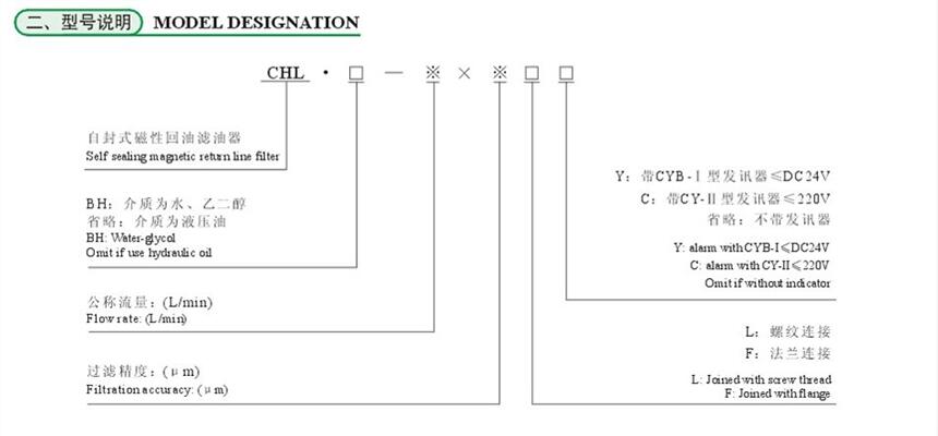 萍鄉(xiāng)PLF-H330*3FP,PLF-H330*5FP,壓力管路過濾器,哪家強|