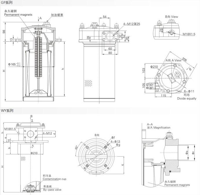 鄭州SRLF-160*20P,SRLF-160*30P,雙筒過濾器,原裝現(xiàn)貨|