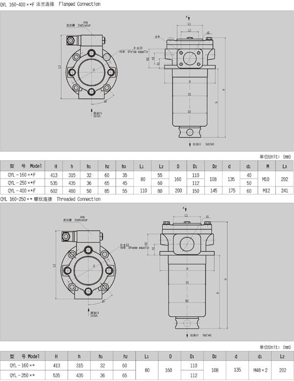 順義LKSI220-1-1000,液位控制指示器,哪家強|