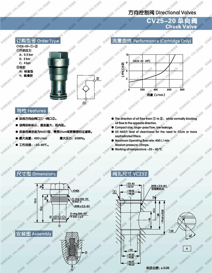 紅河SV08-20DC12V,常閉電磁閥,特價(jià)批發(fā)|