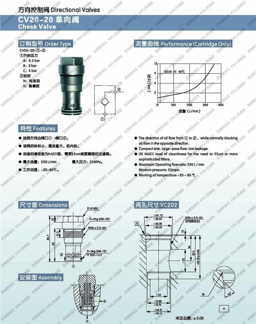 畢節(jié)RVT2-A0-A-N,先導式溢流閥,低價促銷|