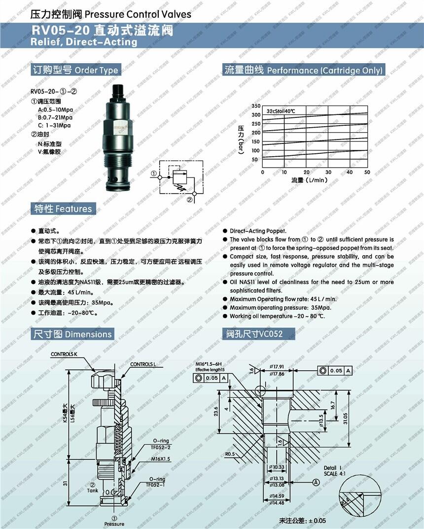 婁底PCST17-A0-B-D-V,抗衡閥,優(yōu)惠促銷|