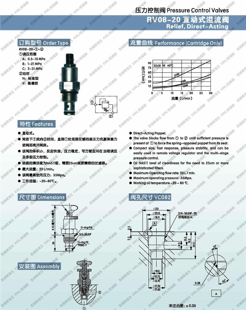 克孜勒PR09-31-A-N,減泄壓閥,優(yōu)惠促銷|