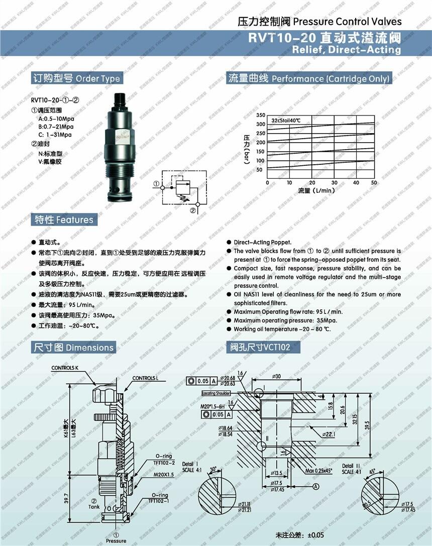 萊蕪PCST2-A0-B-T-V,抗衡閥,哪家好|